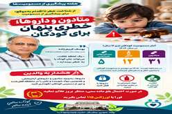 مسمومیت کودکان؛ سه خطر جدی در خانه : از الکل و متادون تا مسکّن‌ها